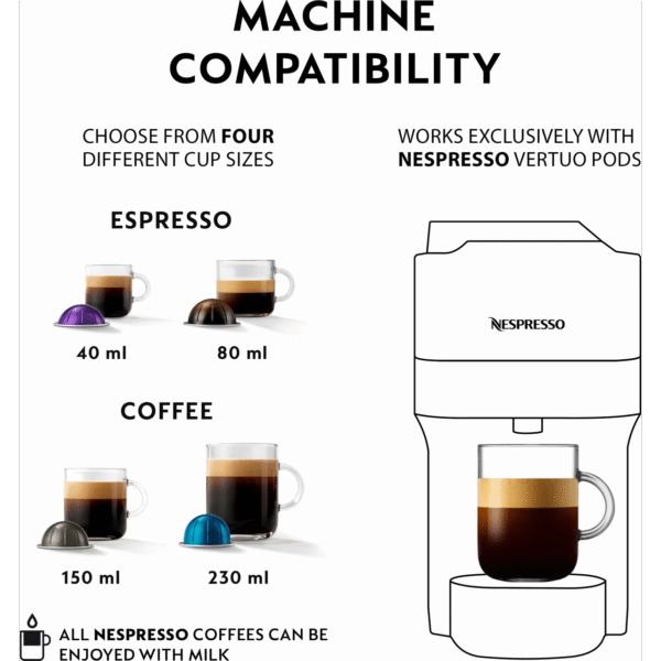 Krups Nespresso Vertuo Pop Pod Coffee Machine - Red | XN920540 - Image 9